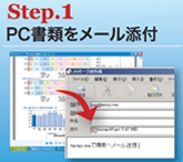 Step.1 PCނ[Yt