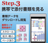 Step.3 gтœYtނ